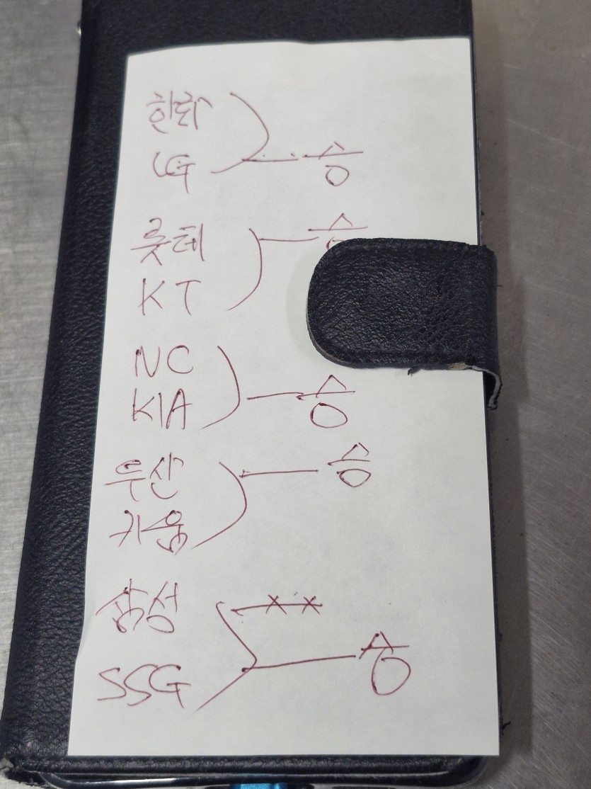 우리사장님 59년생 국야픽 드립니다 ㄷㄷㄷㄷㄷㄷㄷ(0)