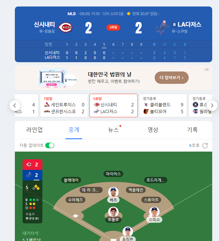 다저스 동점이 ㄷㄷㄷ(0)