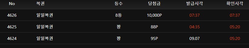 8등 ㅅㅅ(0)