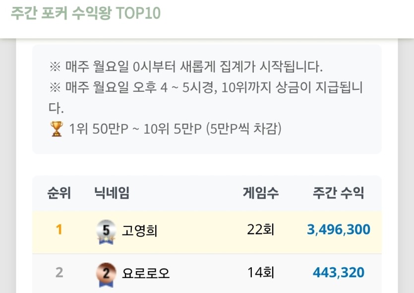 거의 한편의 드라마네요 ㄷㄷ(0)
