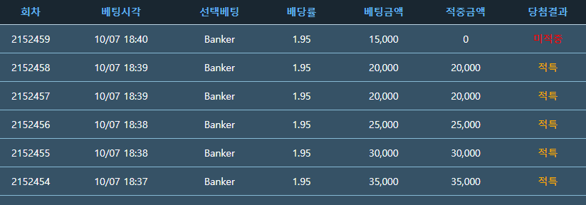타이에 석죽네요,,,,,(0)