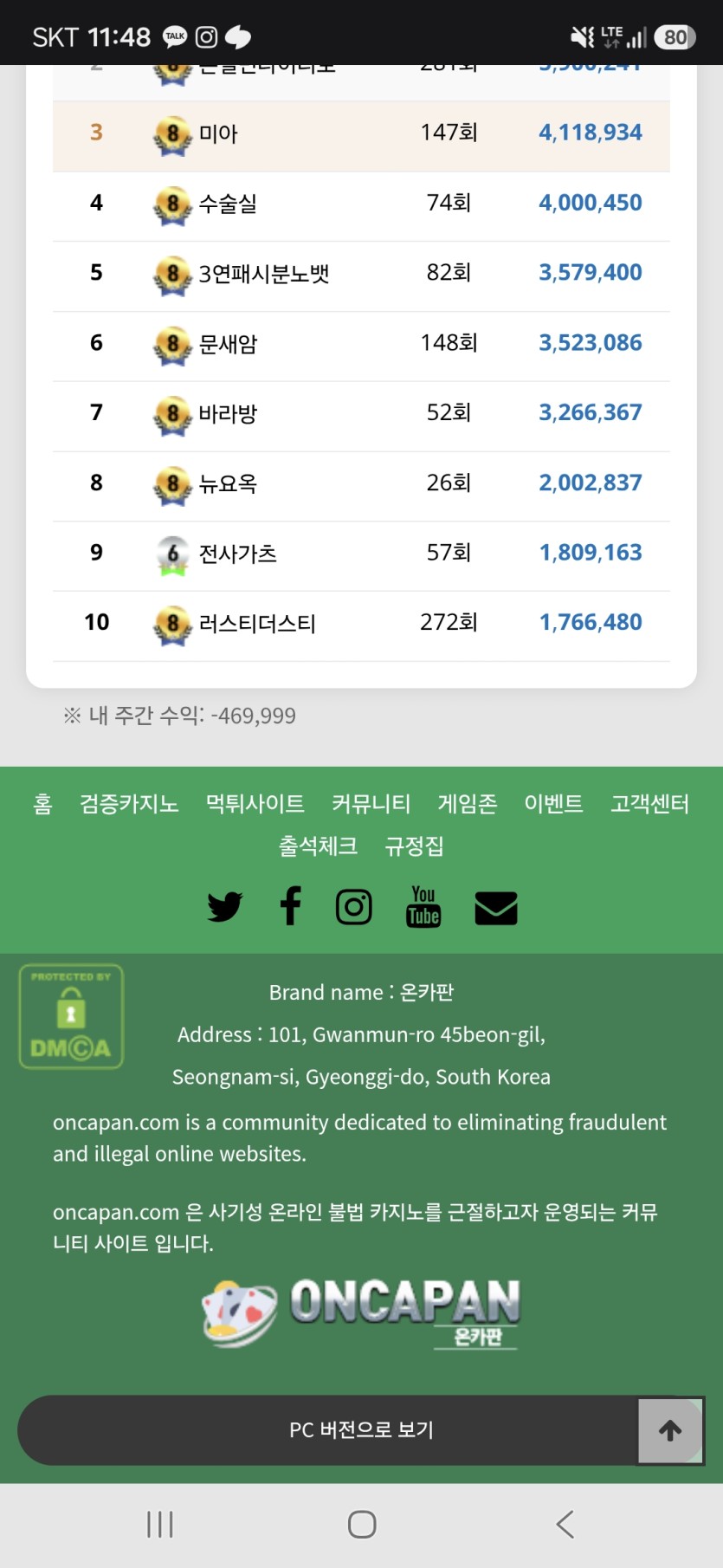 -180만포에서 그래도(0)
