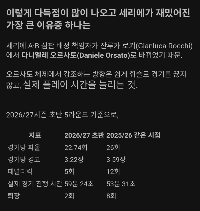 세리에 득옵 잘나는이유라네요(0)