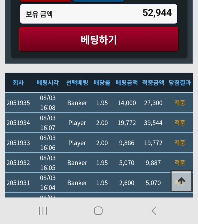 4.5깡성공이슈로 포전신청ㅋㅋ(0)