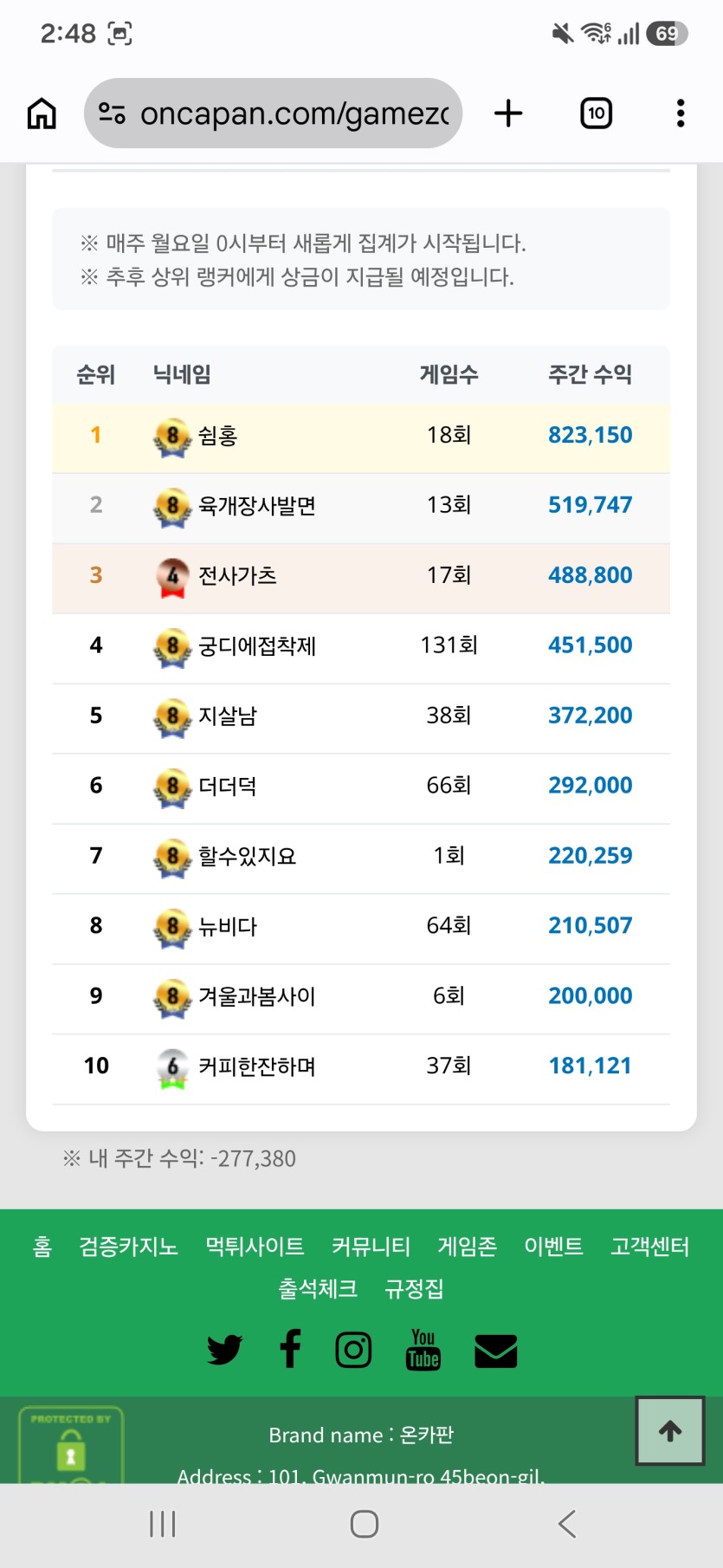 포바는 이번주도(0)
