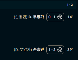 이놈둘은ㅋㅋㅋㅋ(0)