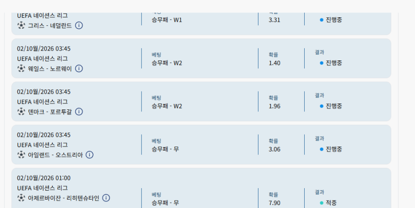 형님들 이거 개고우각인가요(0)