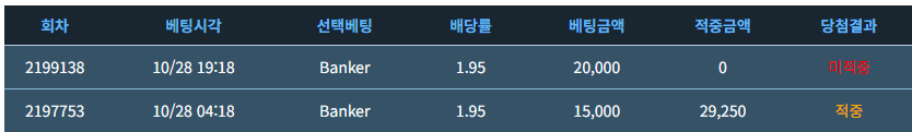 복구절실님배 2만포릴 전업주부님 사후인증실패(0)