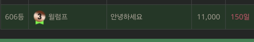 온카와 함께한지 150일...(0)