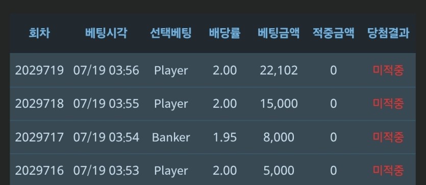 ㅜ ㅜ0포티맨이야(0)
