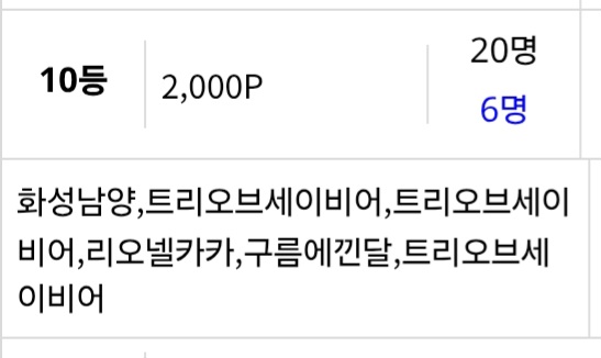 복권사서 좀해봤더만(0)