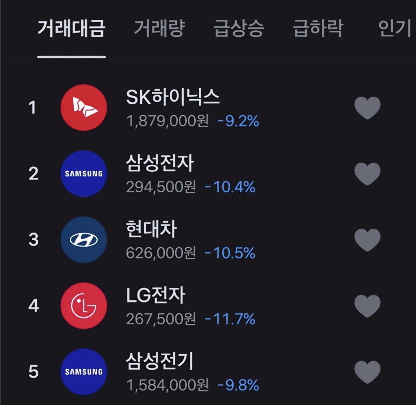 국장 끝났다(0)