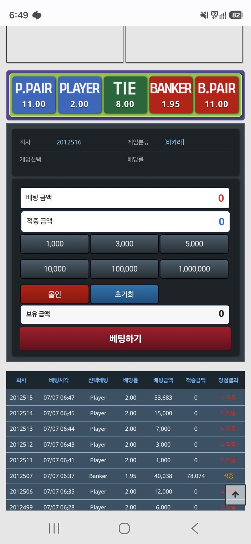 하 8만포 다 날렸네(0)