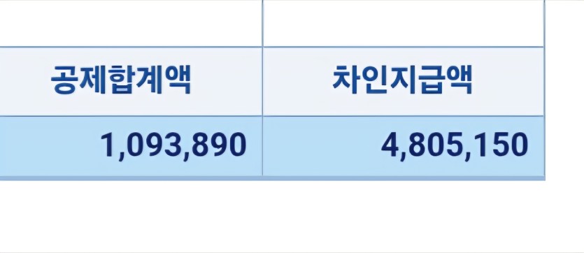 아니 월급 세금이110나왓는데(0)