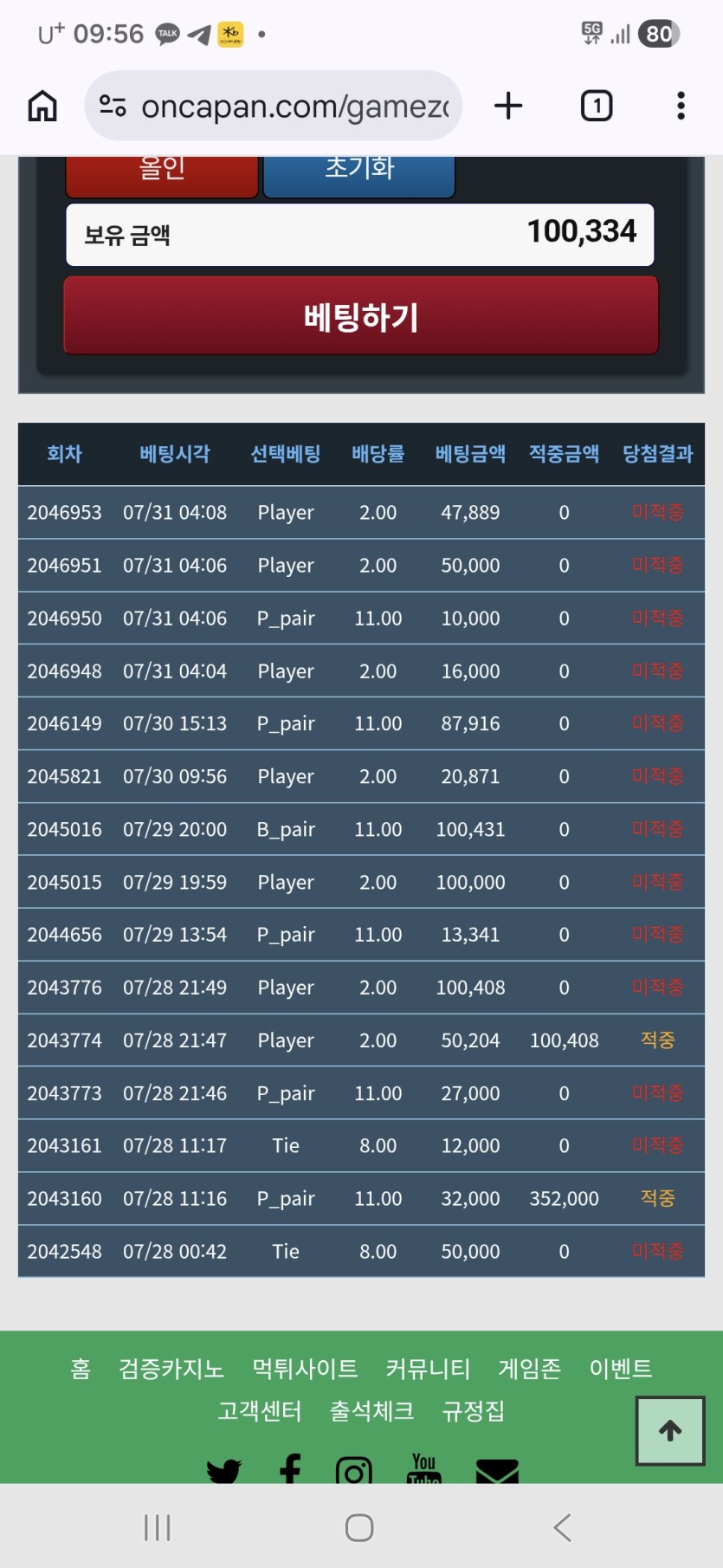 포바 런이 안좋네요(0)