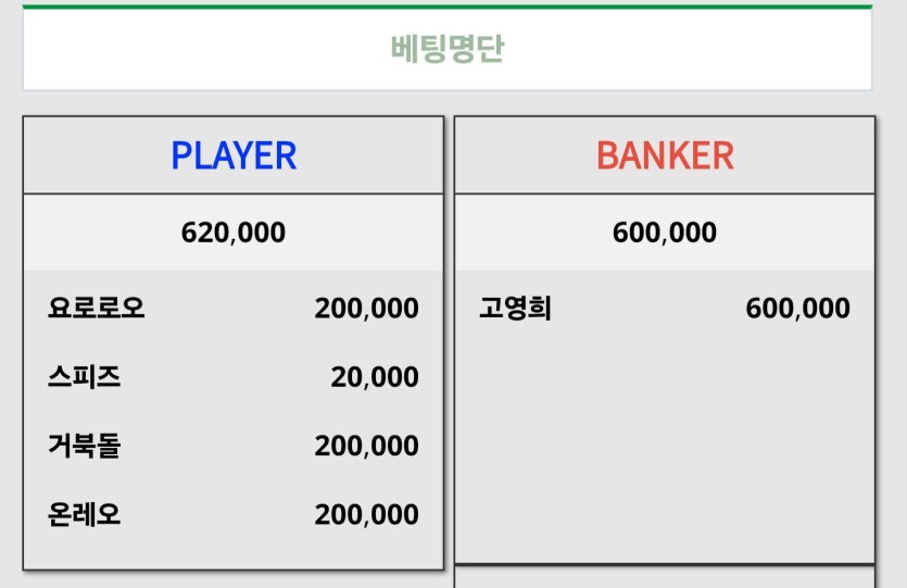 혹시 지금 이 분들이 논란의 중심에 서 계시는 분들인가여(2)