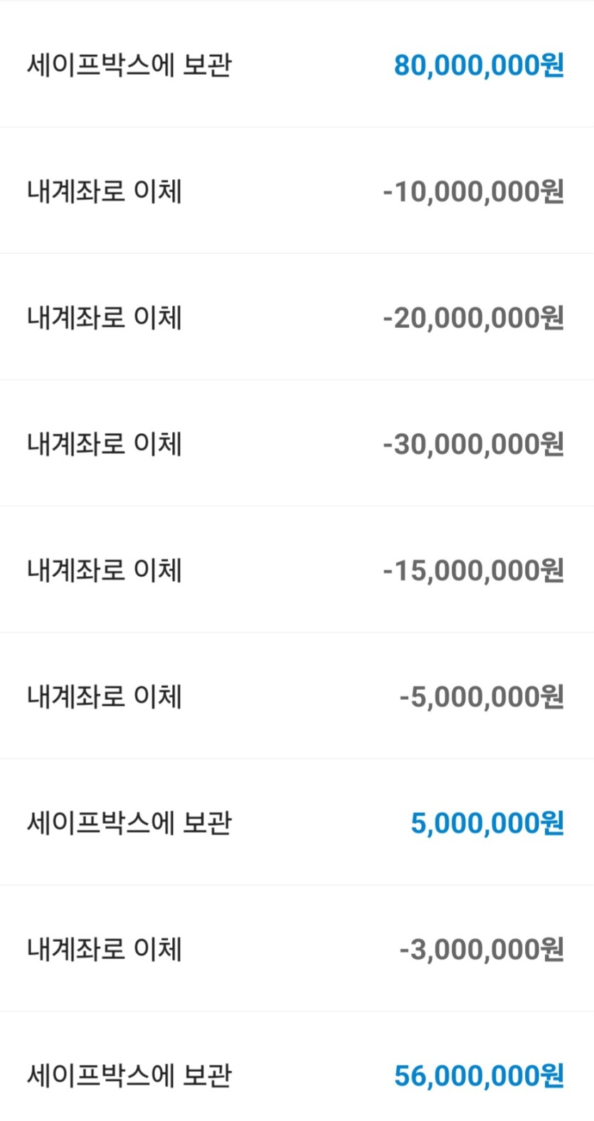 마틴 도박(0)