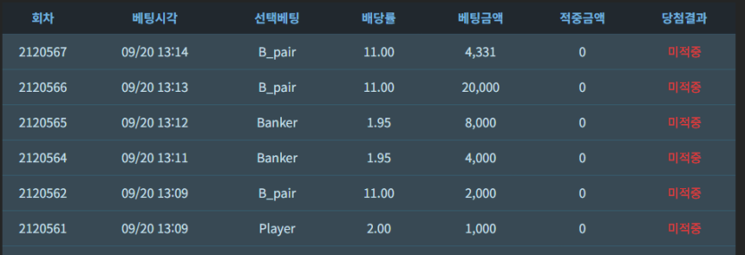 이길수가업드아아아 ㅠㅠ(0)