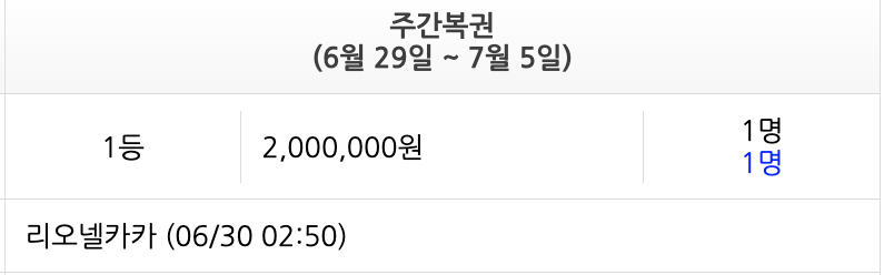 리오넬카카님 ㄷ ㄷ ㄷ ㄷ  ㄷ(0)