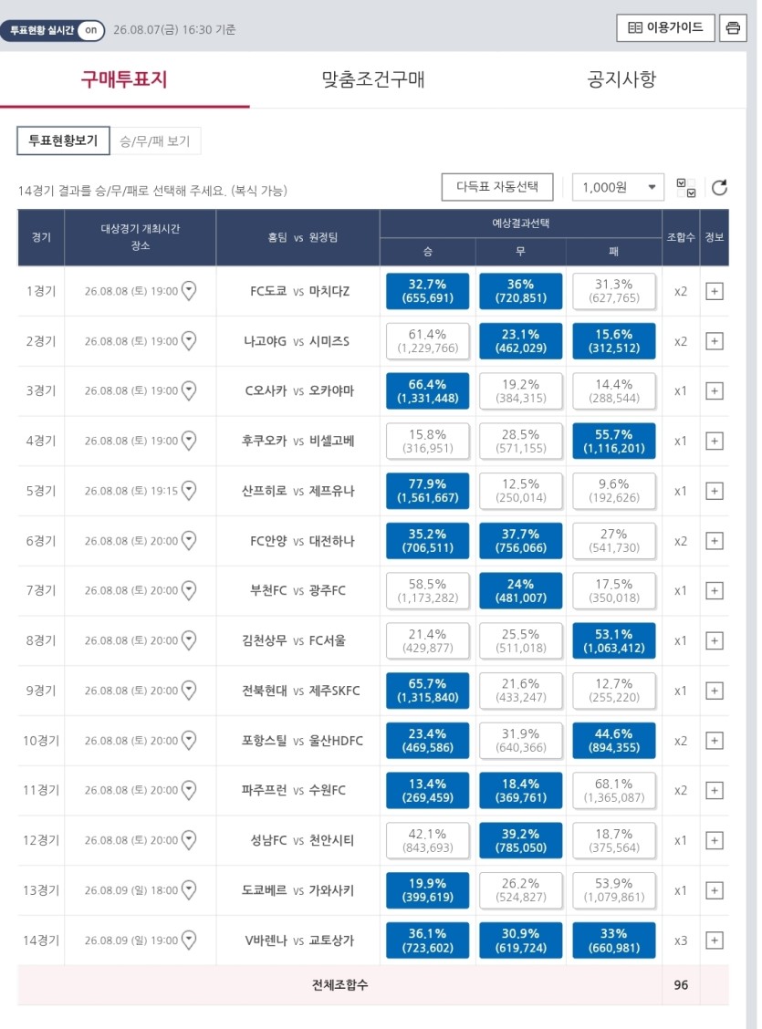 승무패 초안 평가좀요(0)