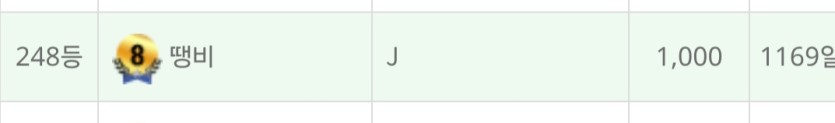 단한번도..(0)