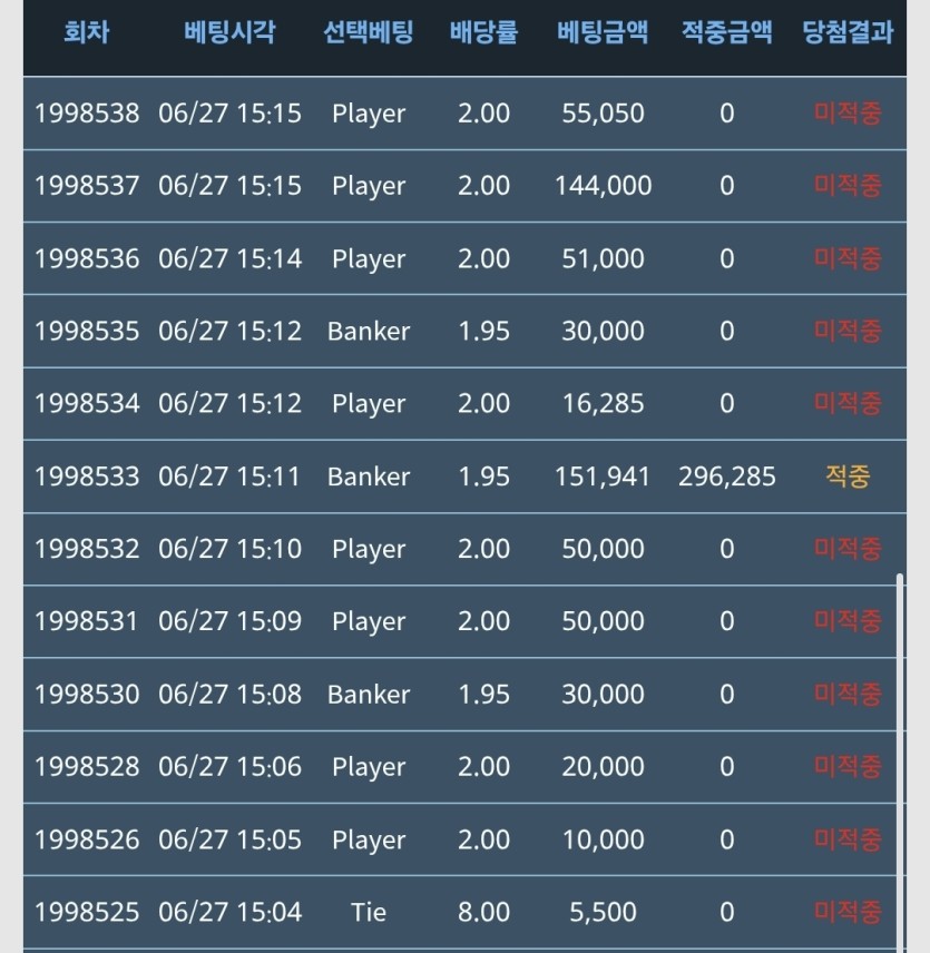 승률진짜 ㅅㅂ(0)