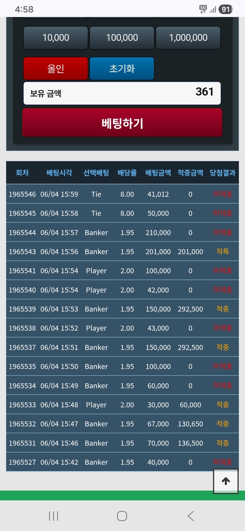잘가다 미끌어지네(0)