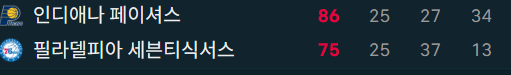 필라델피아 저멤버로 왜 저따구로 게임하지(0)