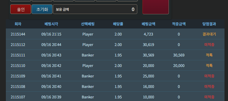 모든걸 잃었습니두(0)