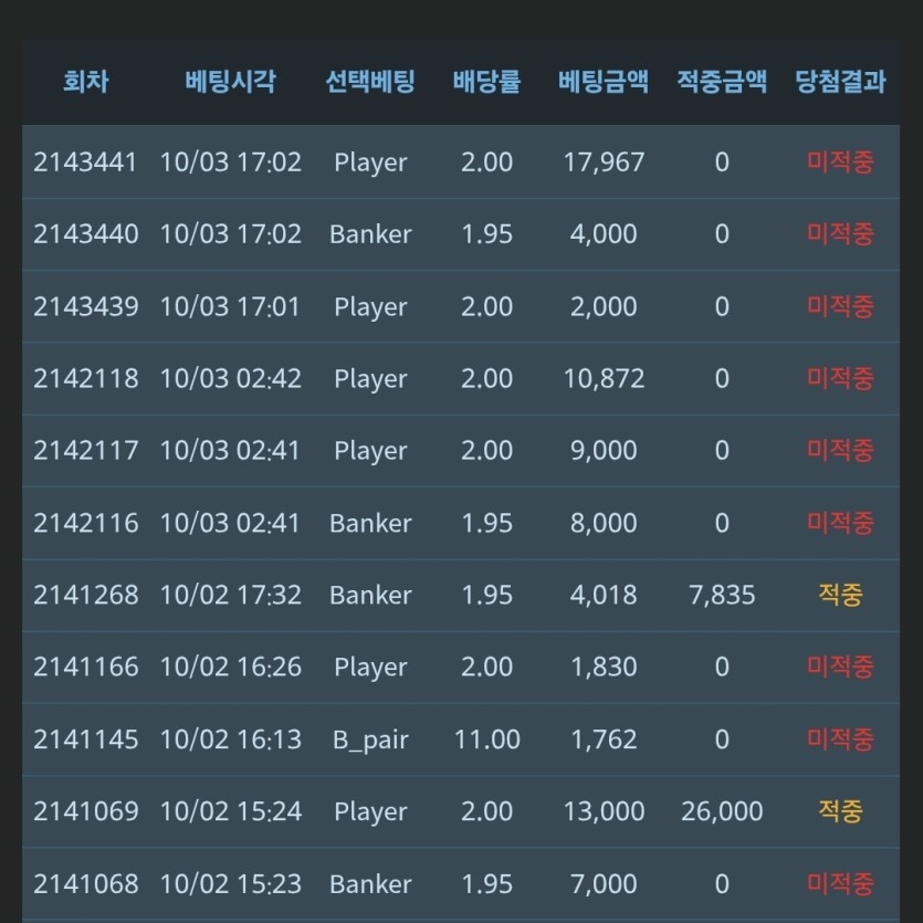 ㅅㅅㅅㅅ 실벳뎅에 0포티까지 ㅅㅅㅅㅅㅅㅅ(0)