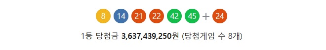 이번주 1등 야무지네..(0)