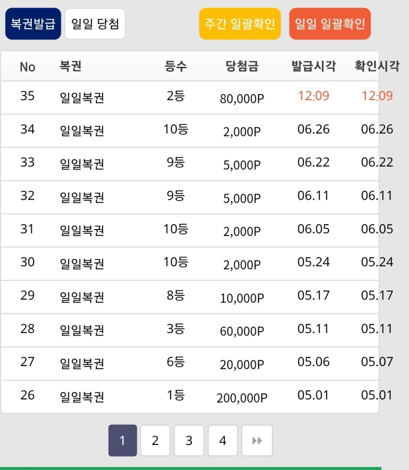 48일만의 감격의 일복당첨(0)