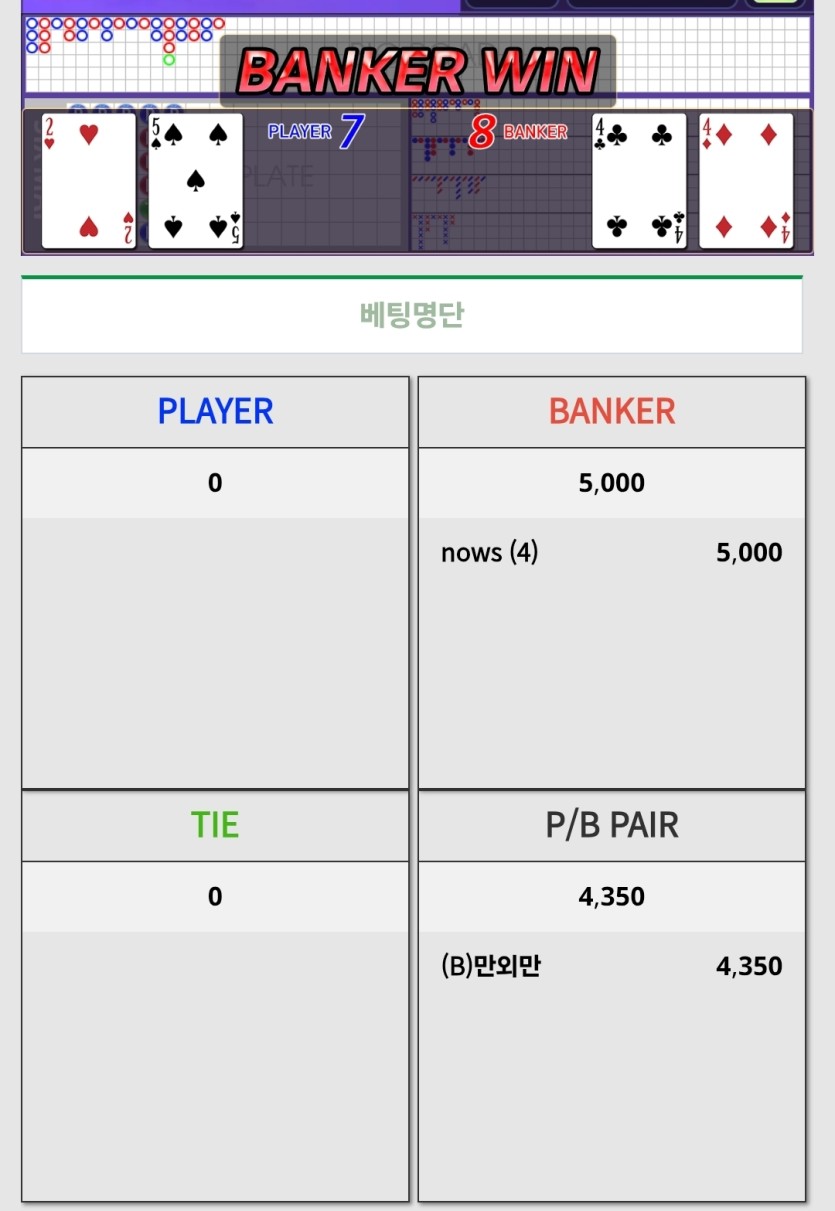 포바 페어로 멘징(0)