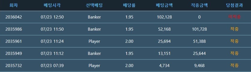 아쉽다 아쉬워(0)