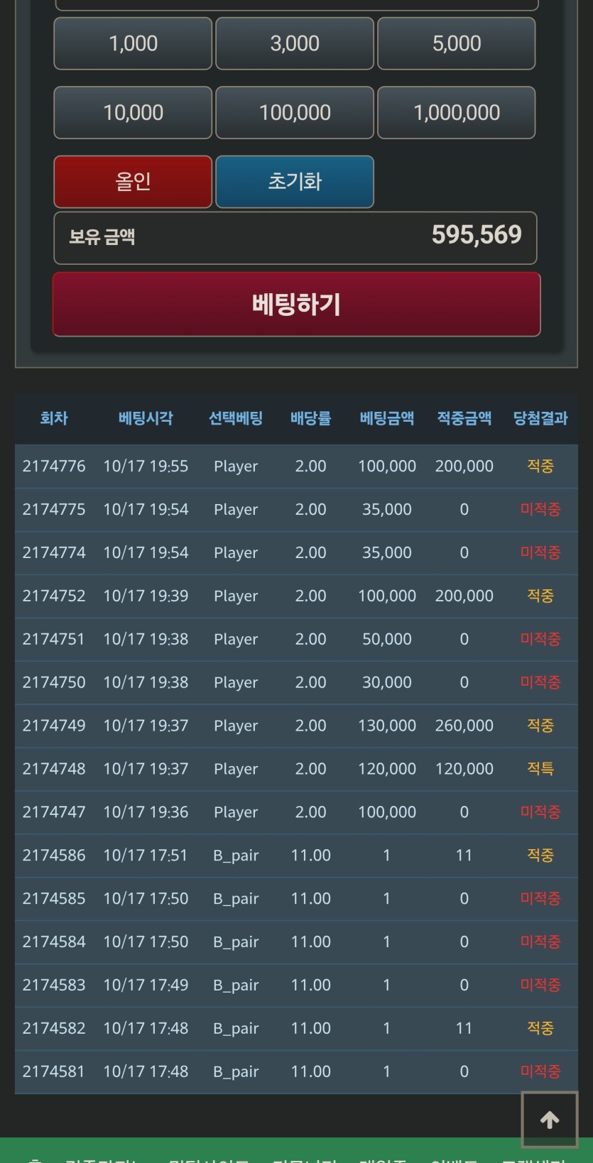 5천포 더먹으려다가 죽일거잔아?????(0)