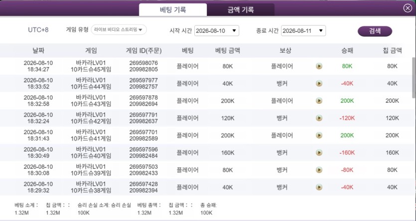 님들 아스타 주차 이렇게 하는거맞아여?(0)