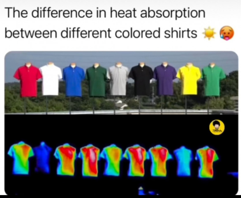 옷 색깔별 내부온도 영향 측정해봄(0)