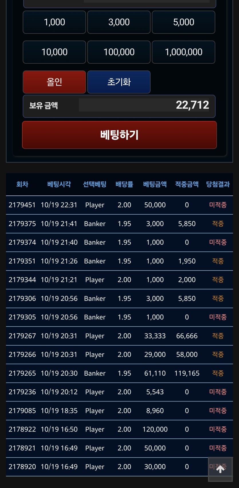 수술실님 5만포릴  귀칼님 사후인증 실패(0)