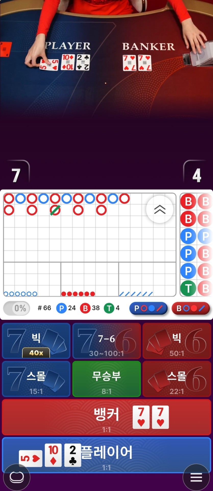 럭키바카라 새로생겼던데..(0)