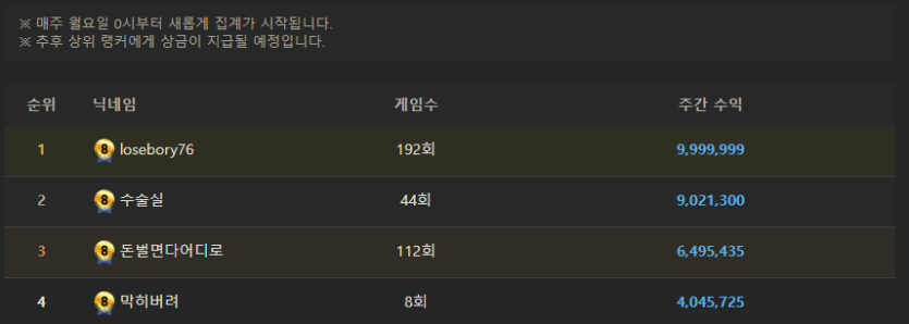 왐마 이번주 포바랭킹 살벌하네요(0)