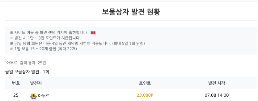 26번째 보물상자(0)