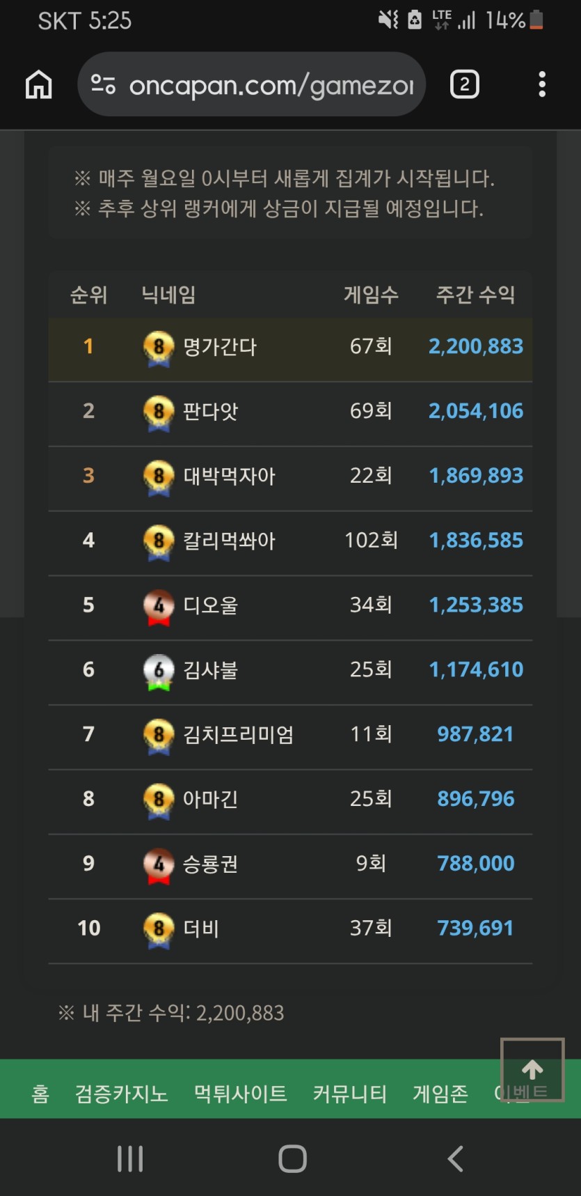 10만포사서 자급자족 50분만에 완료했네요ㅠㅠ(2)