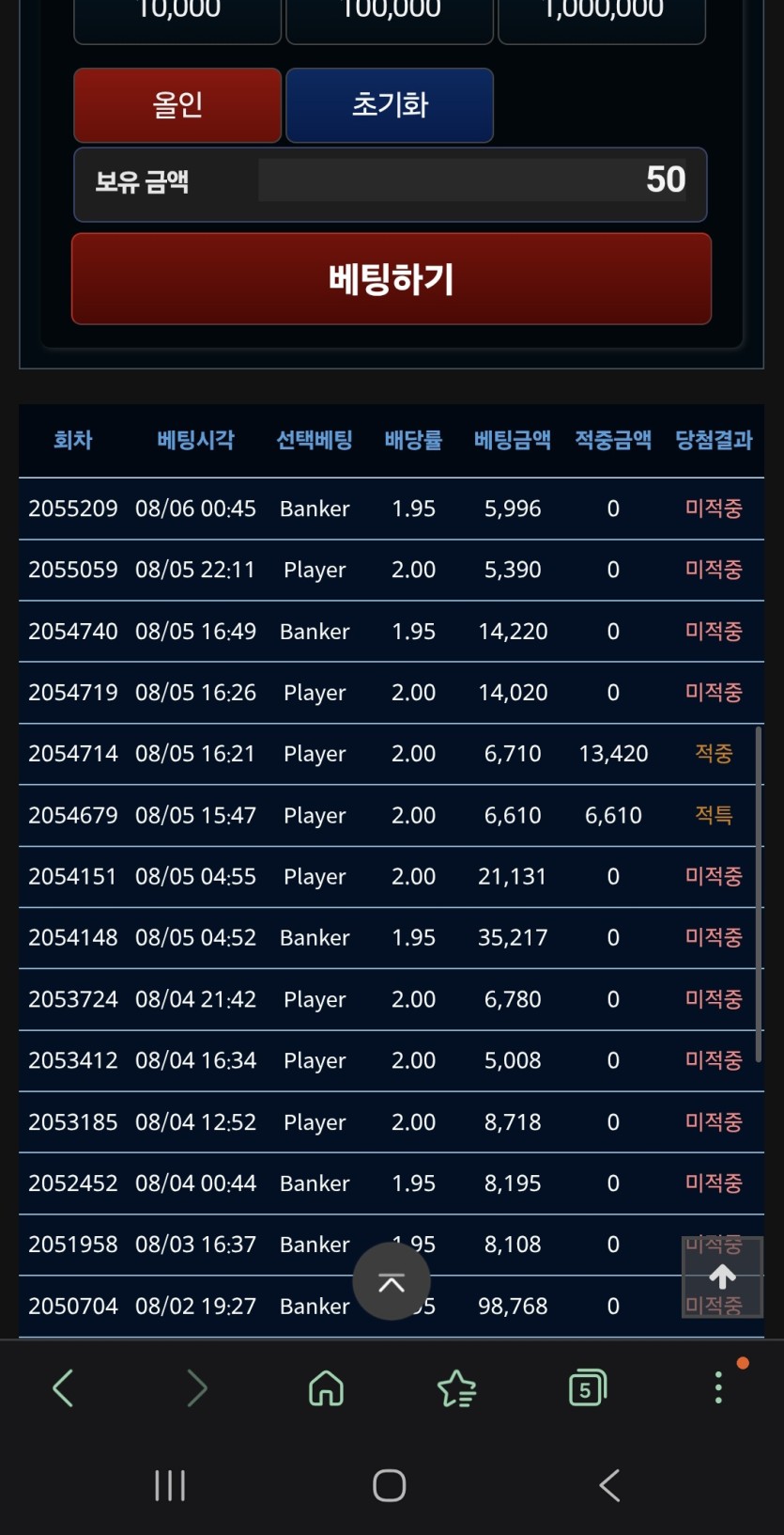 왜이럼이거(0)