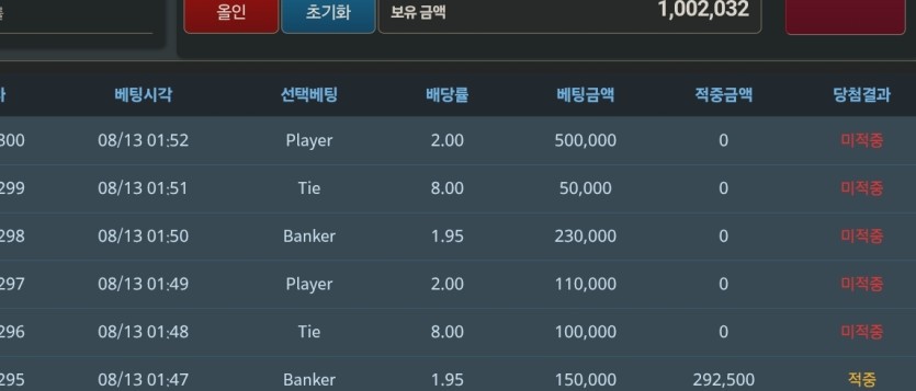 연패안하시는분들이 젤 부럽습니다 ㅜ(0)