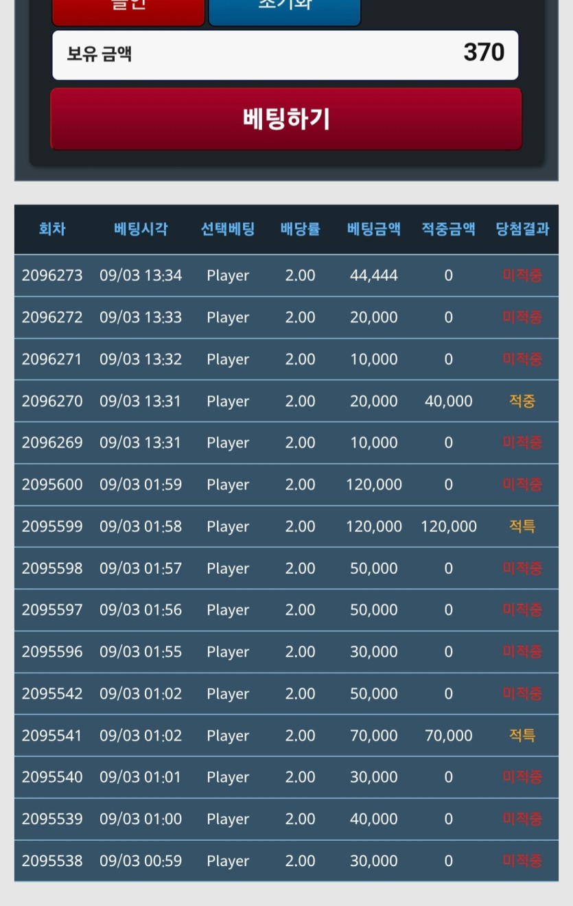 여러분 ㄹㅇ 뱅이 미래입니다(0)