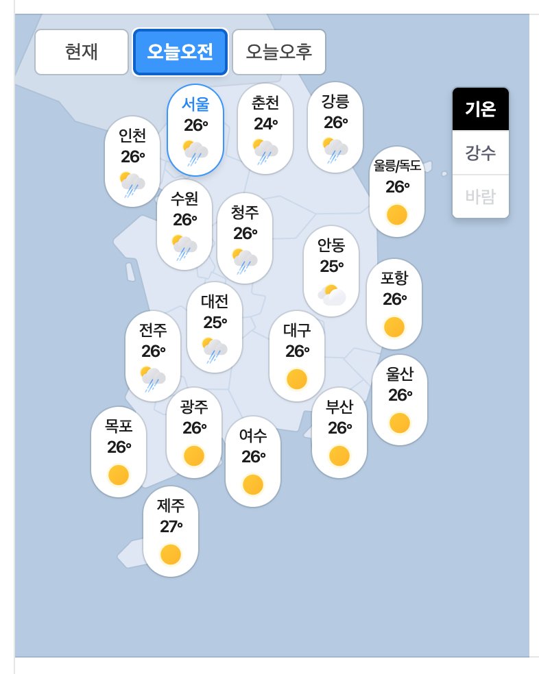07.26.일 오늘의 날씨(0)