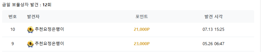 ❤️ 축 배 를 들 어 라 ❤️(0)
