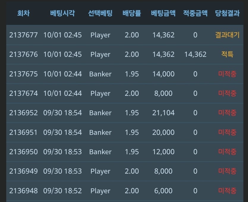 아 개 ㅅㅂ 한판을못이기네(0)