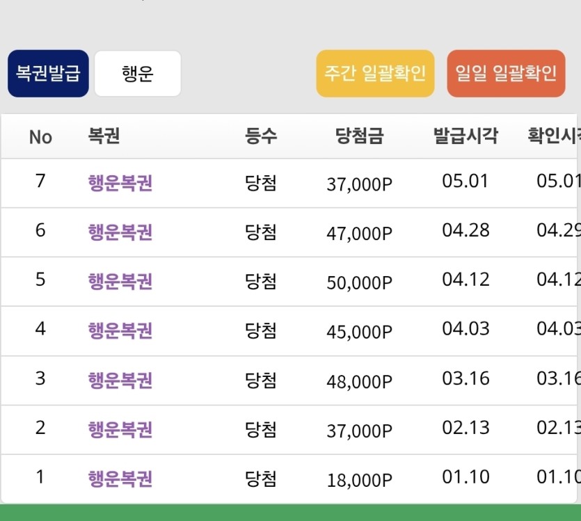 행복이 4개월째 실종중(0)
