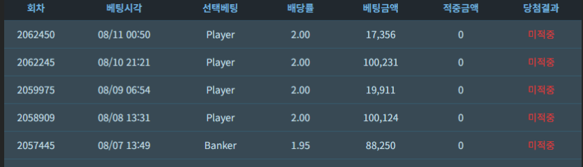 아 진짜 포바안되네(0)